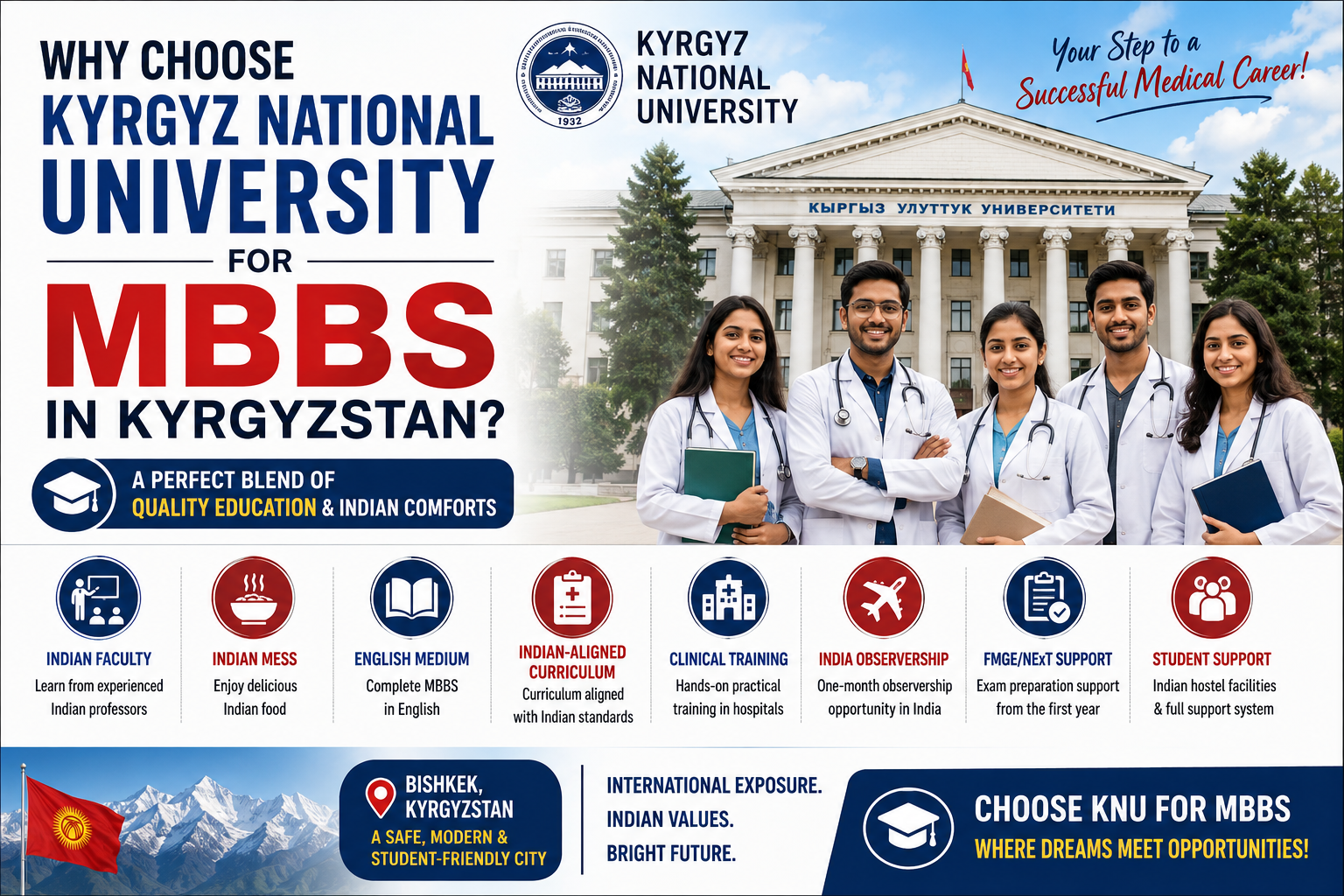 Why choose Kyrgyz National University for MBBS in Kyrgyzstan?